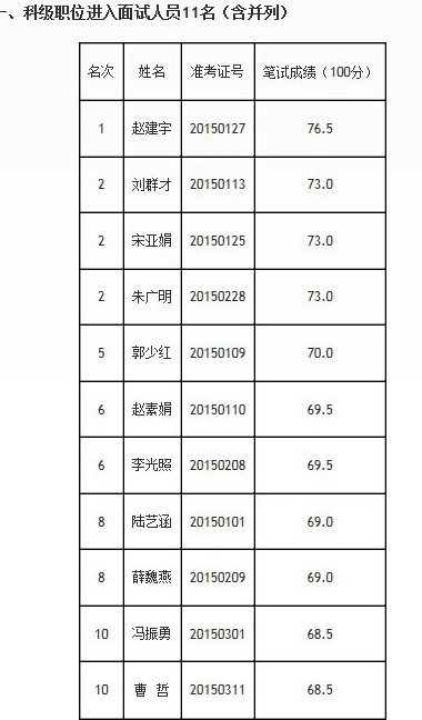 QQ圖片20150807092409.jpg