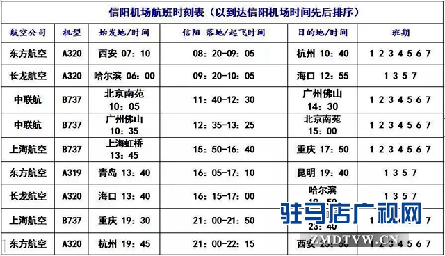 明港機(jī)場10月28日通航 先期開通8條航線