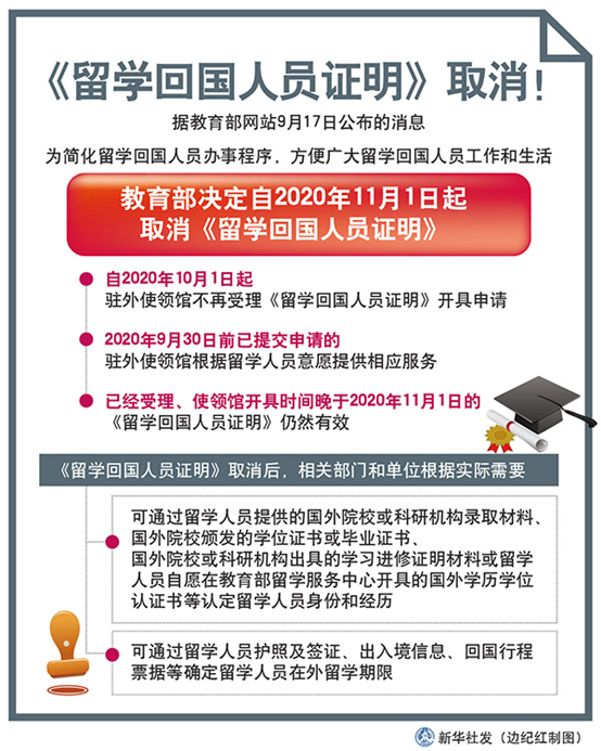 11月新規(guī)來了！考駕駛證不再設(shè)年齡上限