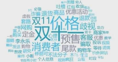  “雙11”來(lái)了！市消協(xié)：記住這6條，你就是八段“剁手黨”！