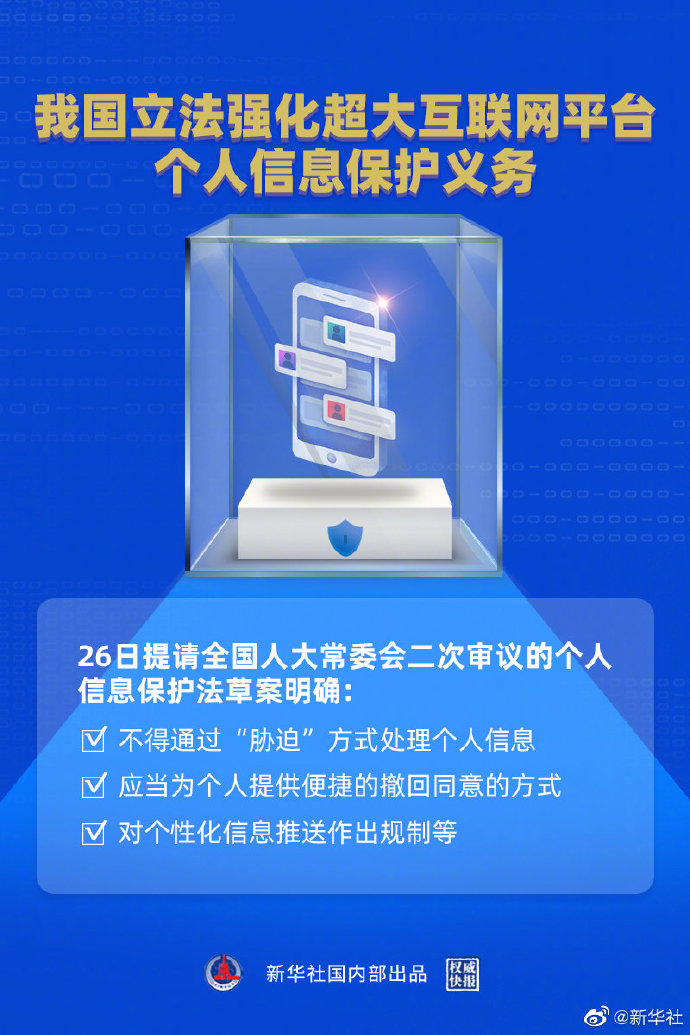 不讓你的數(shù)據(jù)在超級平臺前“裸奔”！我國立法強(qiáng)化超大互聯(lián)網(wǎng)平臺個人信息保護(hù)義務(wù)