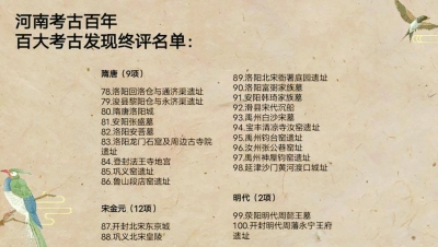 展示河南歷史和文化底蘊，“河南考古百年”百大考古發(fā)現(xiàn)名單出爐