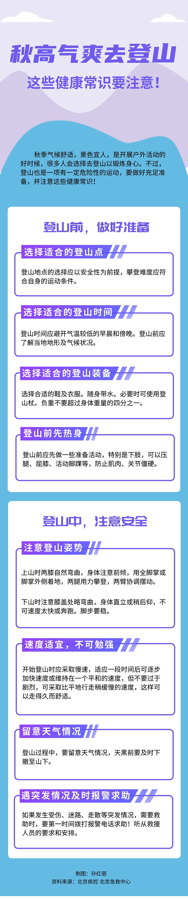 秋高氣爽去登山 這些健康常識要注意！