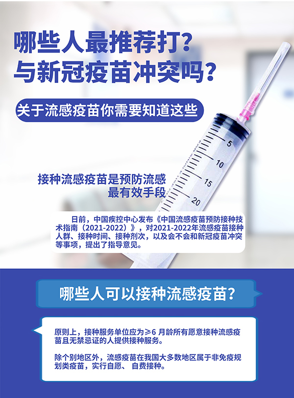 哪些人最推薦打？與新冠疫苗沖突嗎？關于流感疫苗你需要知道這些