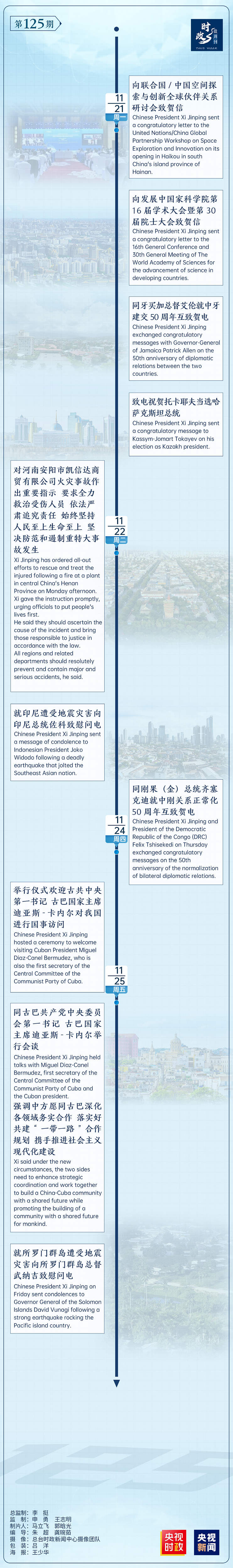 時(shí)政微周刊丨總書記的一周（11月21日—11月27日）