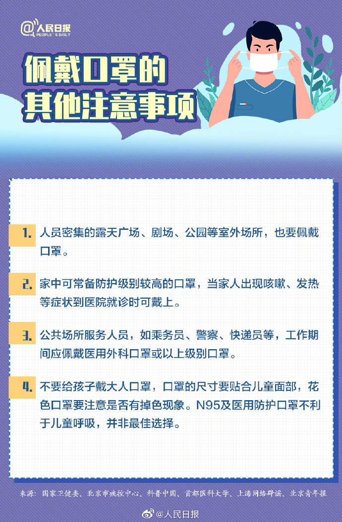 收藏！口罩選擇和佩戴全指南