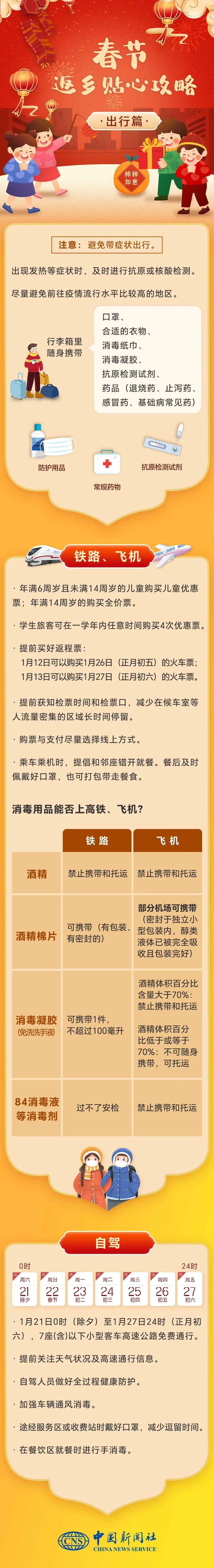 春節(jié)返鄉(xiāng)貼心攻略來了！轉(zhuǎn)發(fā)收藏，平安快樂過大年！