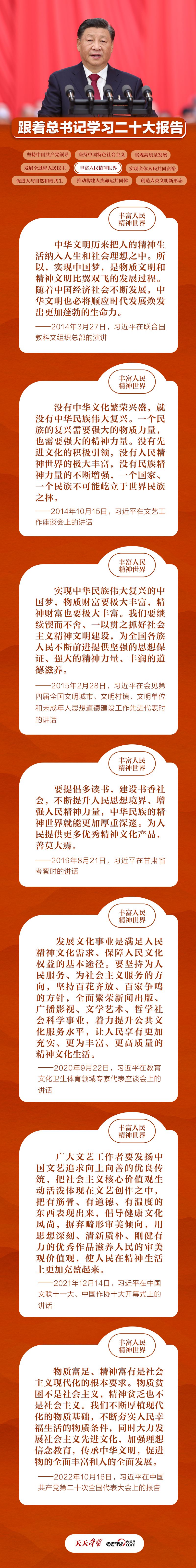 跟著總書記學習二十大報告｜豐富人民精神世界