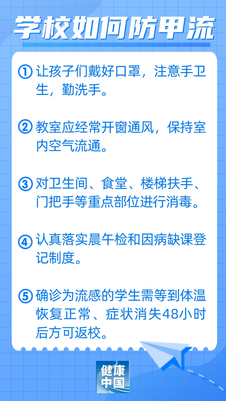 甲流來襲，快快了解如何應(yīng)對！