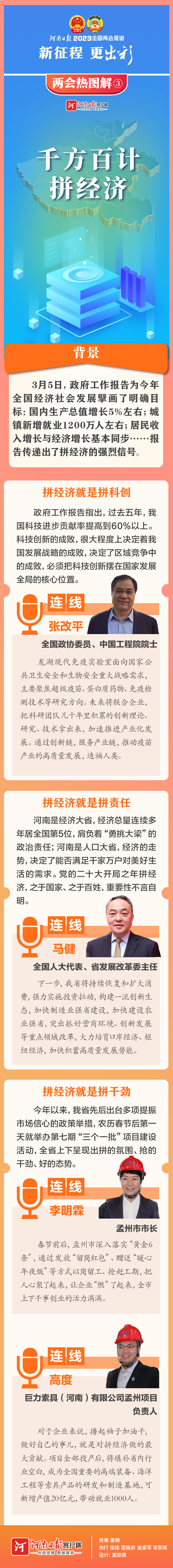 嗖！河南日報社今日兩會報道“飛”起來