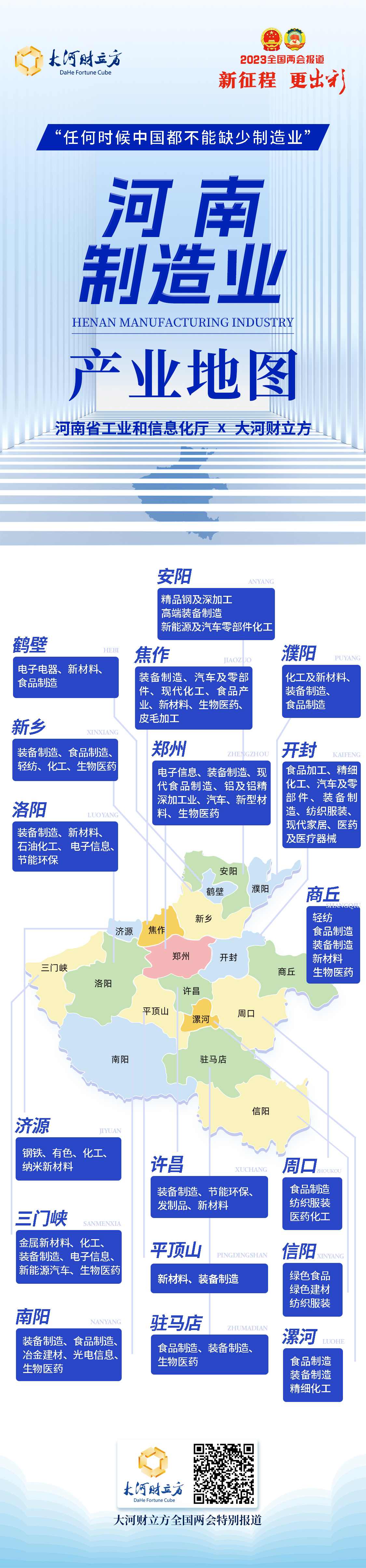 嗖！河南日報社今日兩會報道“飛”起來