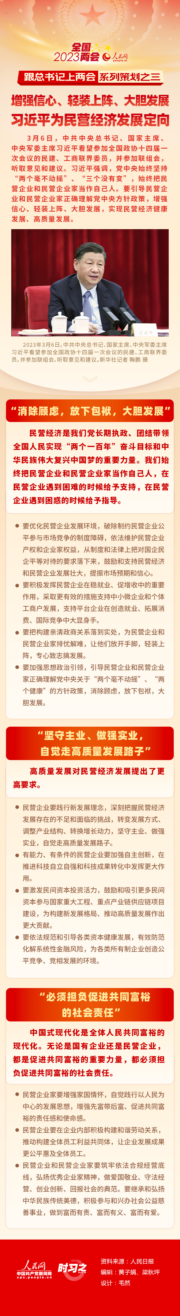 跟總書記上兩會(huì)系列策劃之三 增強(qiáng)信心、輕裝上陣、大膽發(fā)展習(xí)近平為民營(yíng)經(jīng)濟(jì)發(fā)展定向