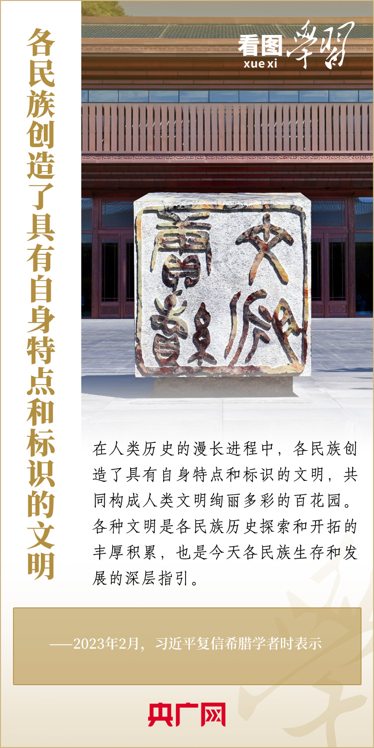 看圖學(xué)習(xí)丨為推動(dòng)構(gòu)建人類命運(yùn)共同體注入深厚持久的文化力量