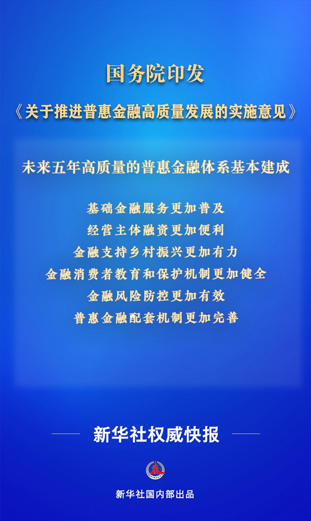 我國明確未來五年普惠金融高質(zhì)量發(fā)展目標