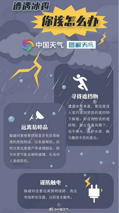 預(yù)警！預(yù)警！河南8級(jí)雷暴大風(fēng)+暴雨+冰雹來(lái)了，注意防范→ 