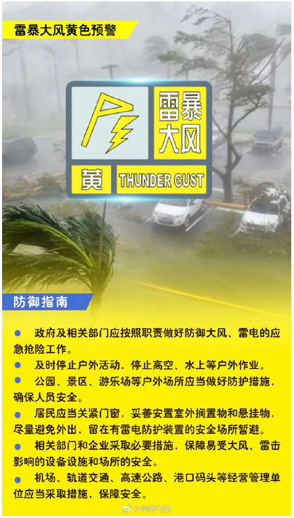 預(yù)警！預(yù)警！河南8級(jí)雷暴大風(fēng)+暴雨+冰雹來(lái)了，注意防范→ 