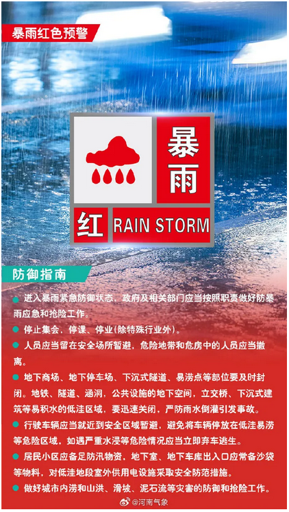 預(yù)警！預(yù)警！河南8級(jí)雷暴大風(fēng)+暴雨+冰雹來(lái)了，注意防范→ 