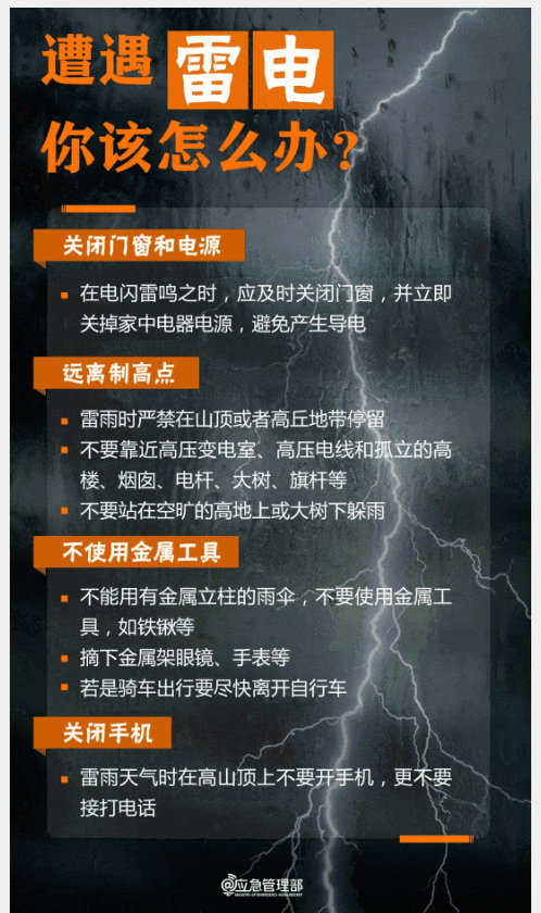 預(yù)警！預(yù)警！河南8級(jí)雷暴大風(fēng)+暴雨+冰雹來(lái)了，注意防范→ 