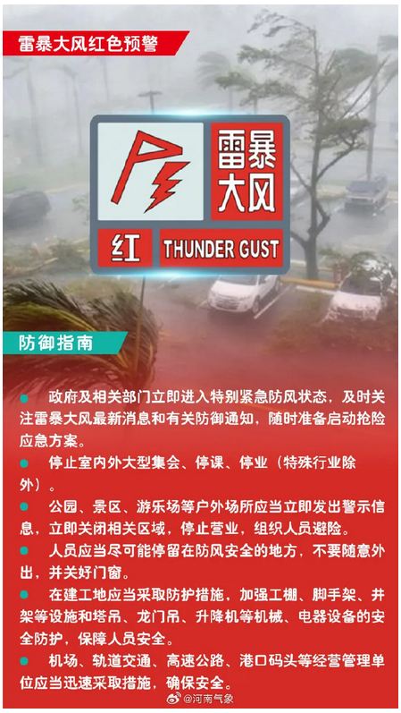 預(yù)警！預(yù)警！河南8級(jí)雷暴大風(fēng)+暴雨+冰雹來(lái)了，注意防范→ 