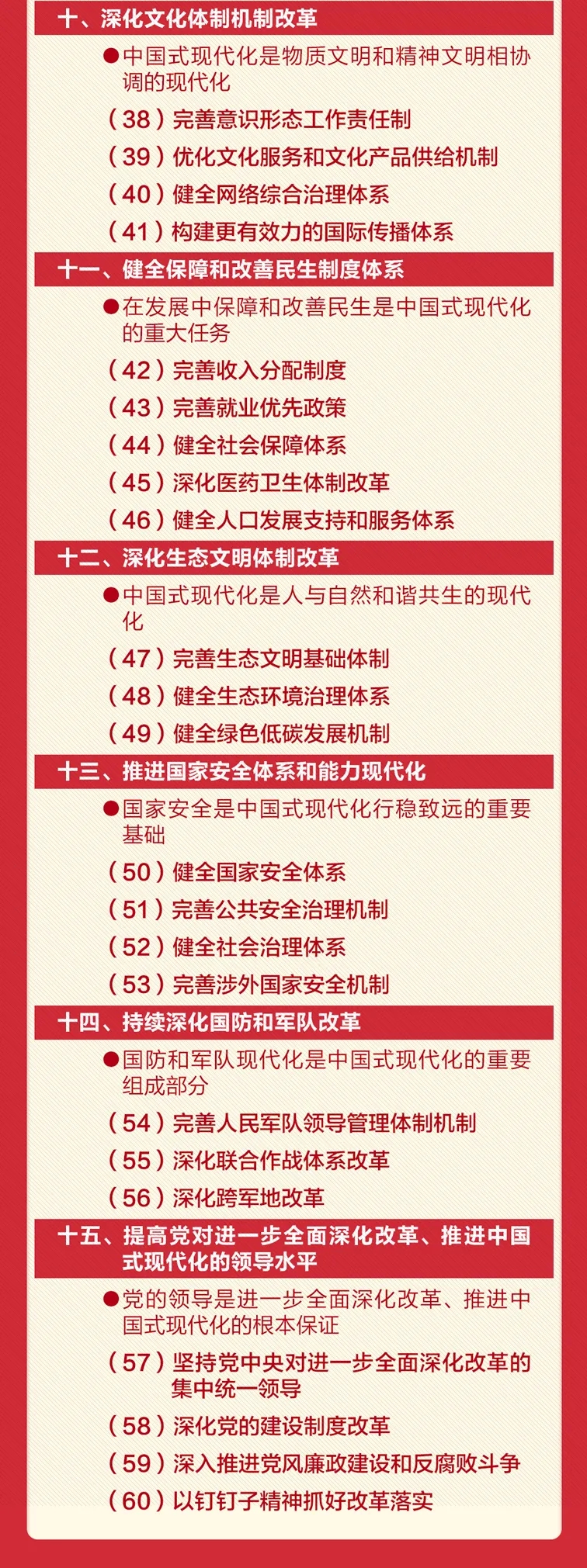 轉(zhuǎn)存！60條要點速覽二十屆三中全會《決定》