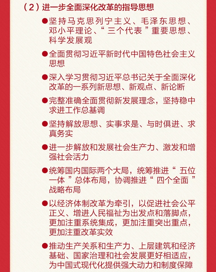 轉(zhuǎn)存！60條要點速覽二十屆三中全會《決定》