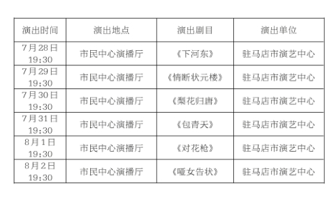 好戲等你來！7月28日起駐馬店市民中心6場經典劇目開演