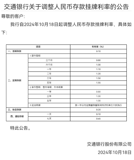 多家銀行下調(diào)人民幣存款利率 20萬元存三年利息少1500元