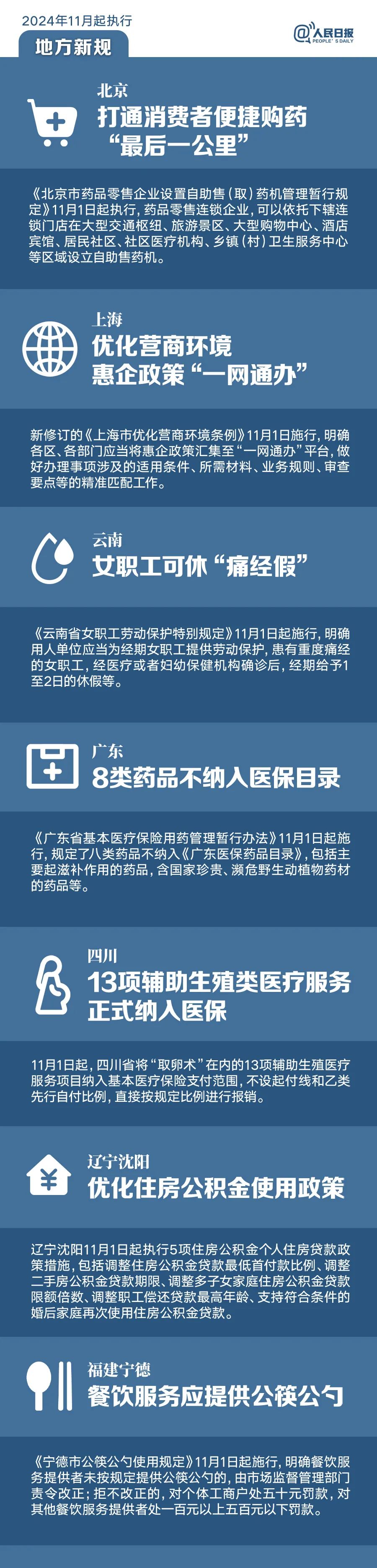 明天起，這些新規(guī)將影響你的生活